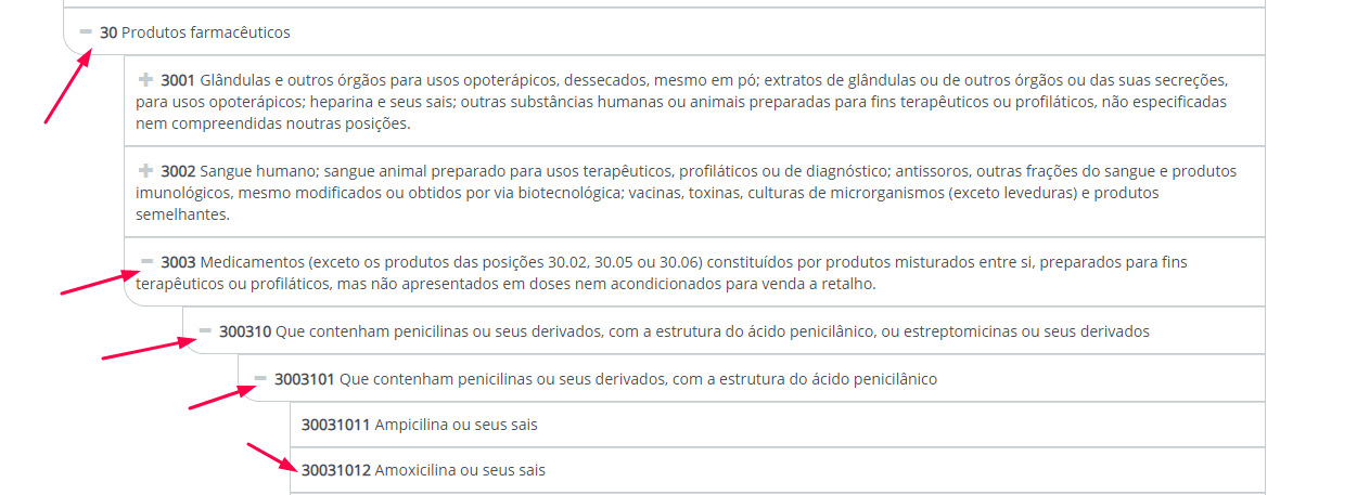 exemplo de ncm exemplo de ncm